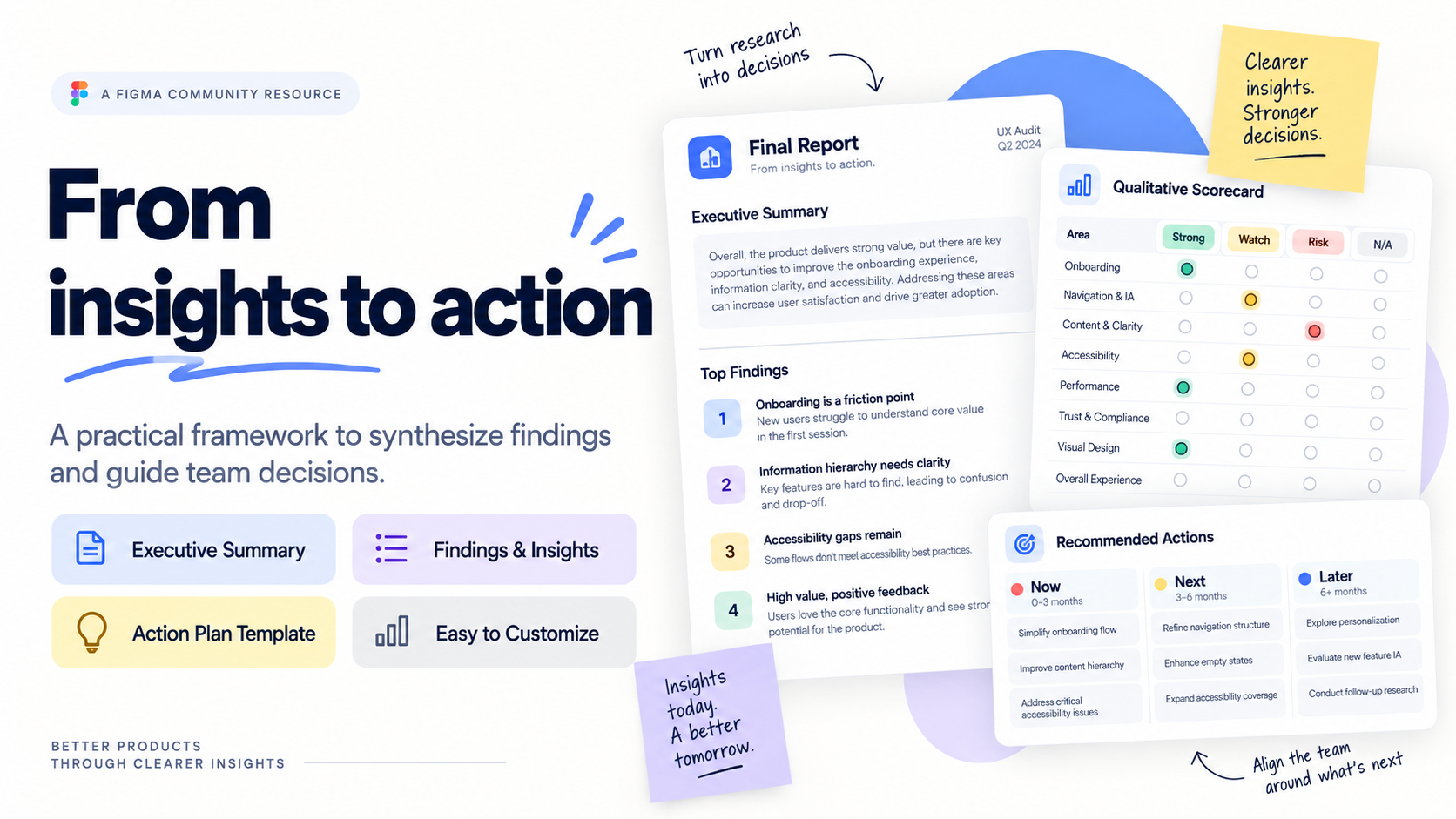 Product UX Audit Kit — UX Finding Template